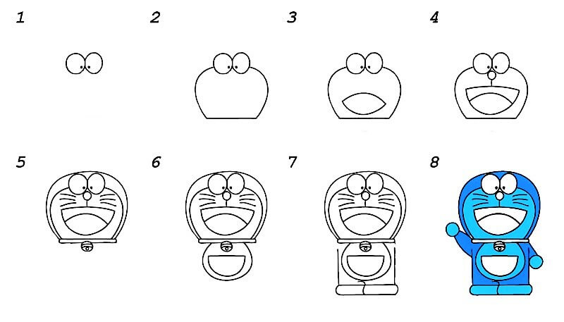 Basit Bir Doraemon çizimi