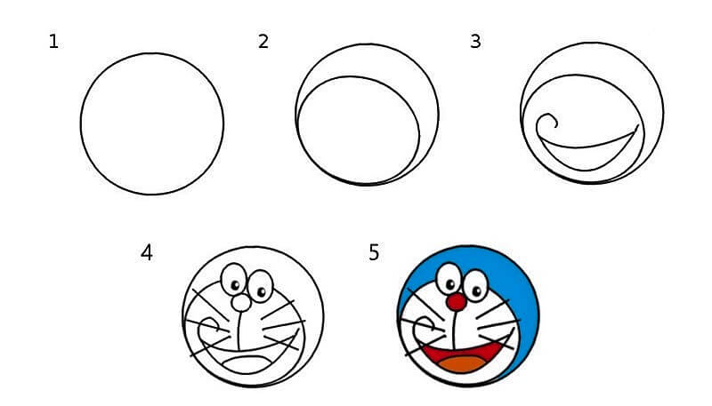 Bir Doraemon Yüzü çizimi
