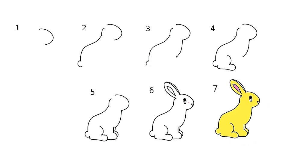 Kolay Bir Tavşan çizimi