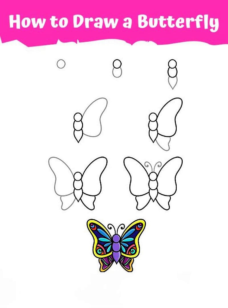 Kolay Renkli Bir Kelebek çizimi