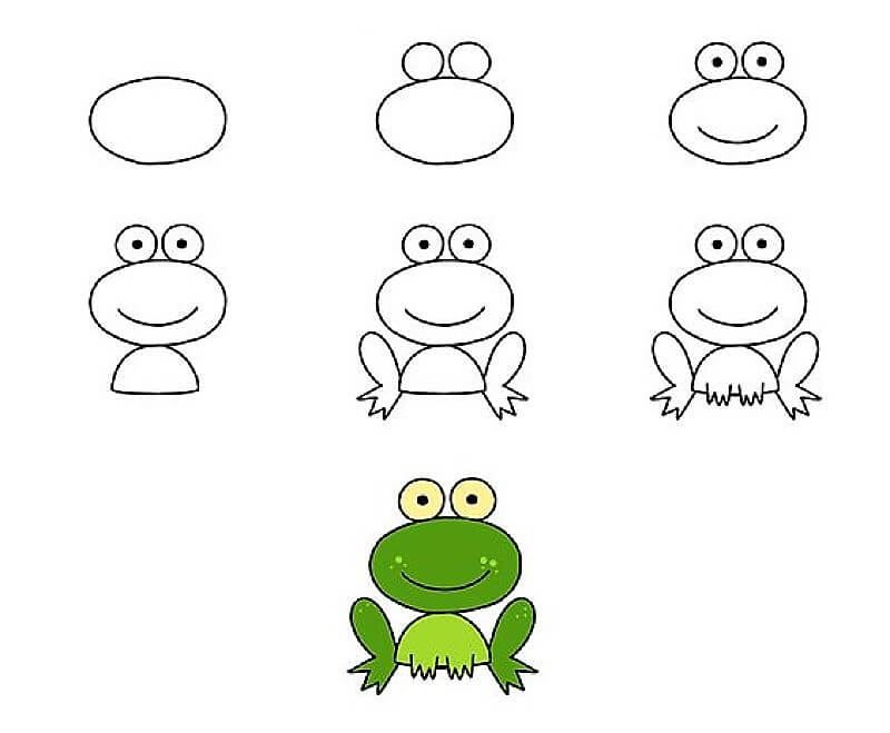 Basit Bir Yeşil Kurbağa çizimi
