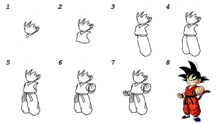 Dragon Ball Z'den Goku çizimi