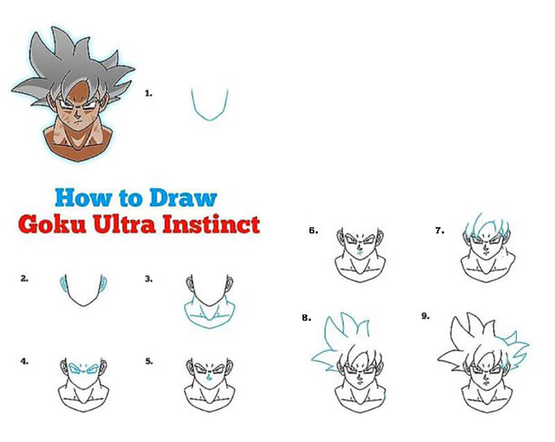 Goku Ultra İçgüdü çizimi