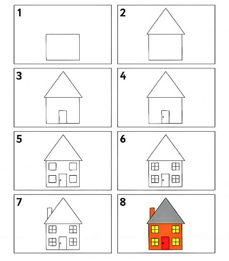 İki Katlı Bir Ev çizimi