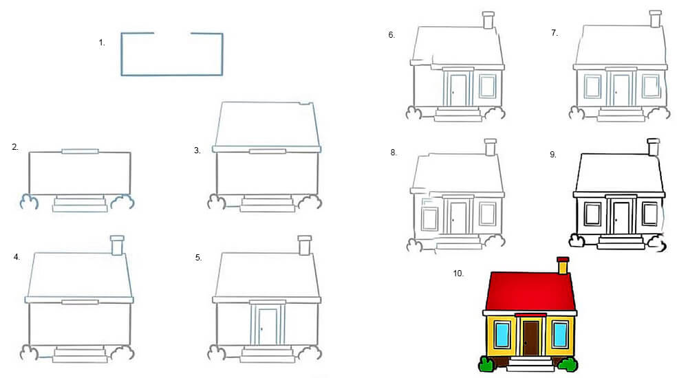 Küçük Bacalı Ev çizimi