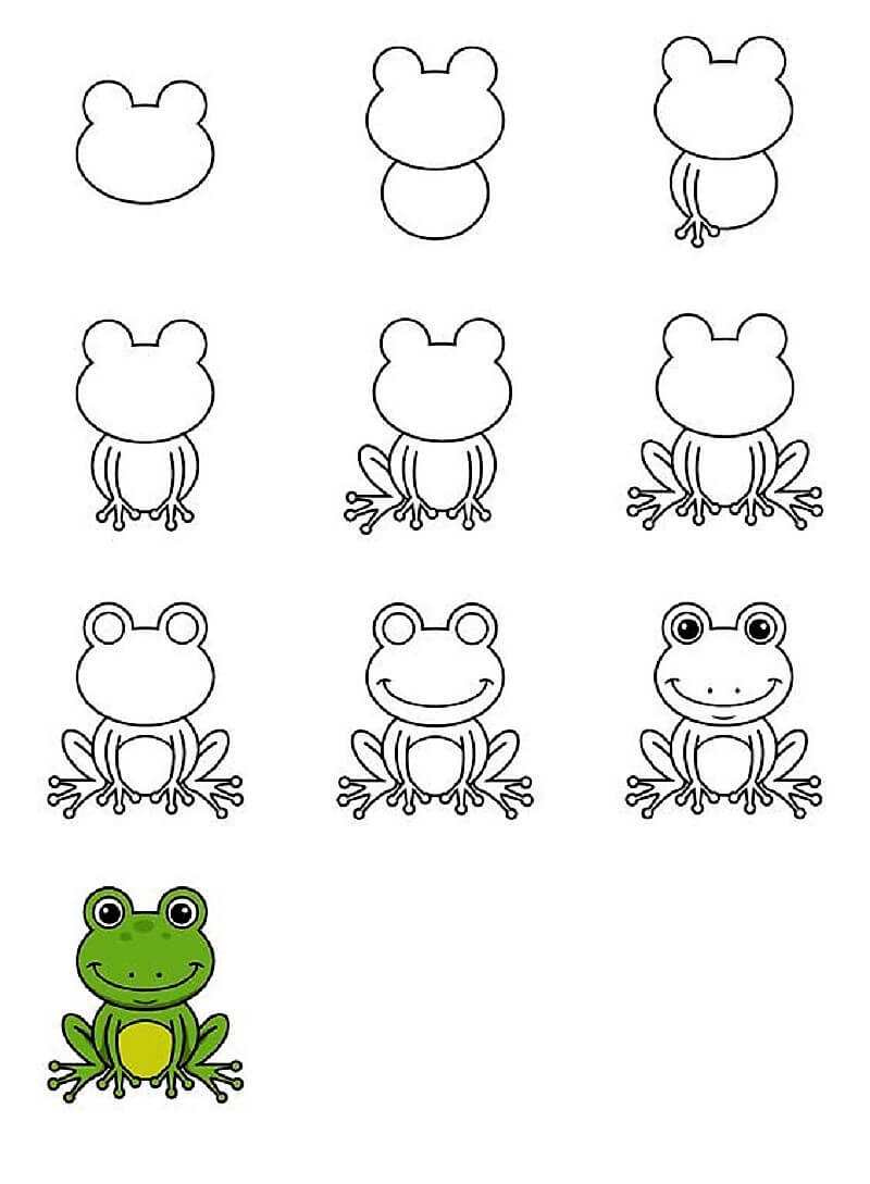 Kurbağa Fikir 20 çizimi