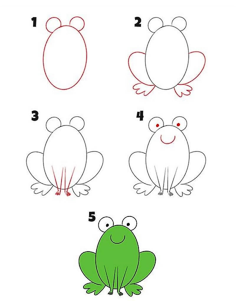 Kurbağa Fikir 21 çizimi