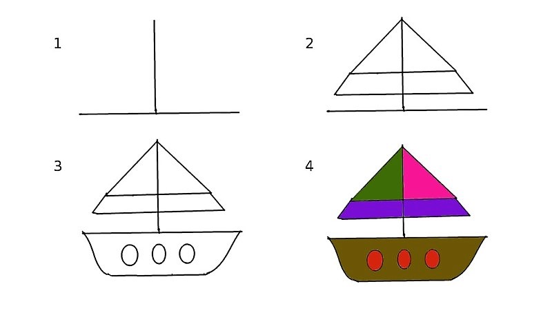 Bir tekne fikri 12 çizimi