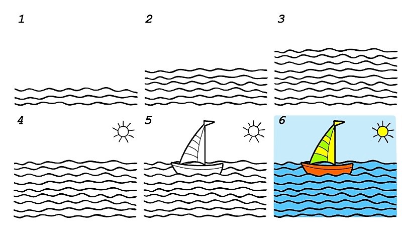 Bir tekne fikri 13 çizimi