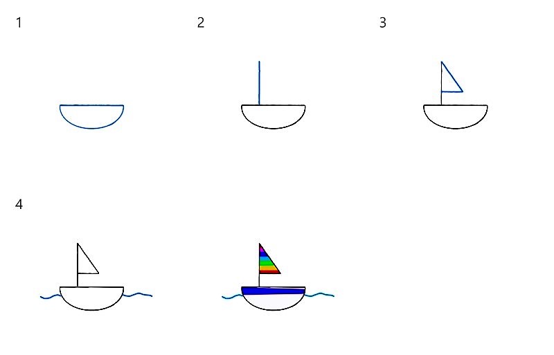 Bir tekne fikri 15 çizimi