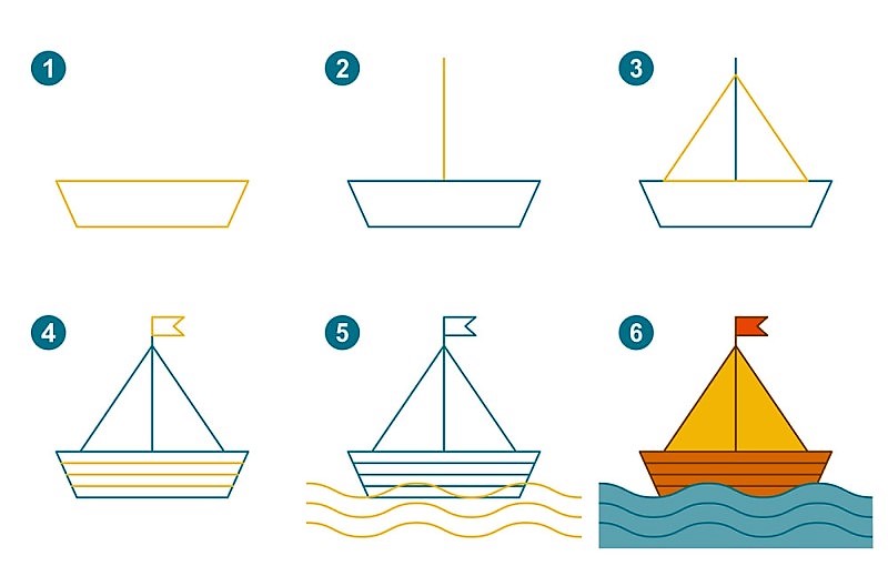 Bir tekne fikri 6 çizimi