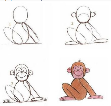 Maymun fikri 2 çizimi