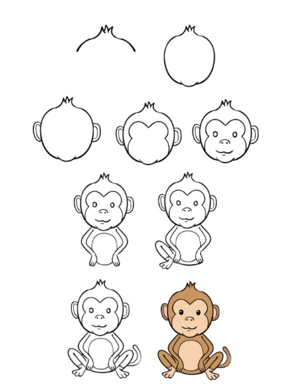 Maymun çizimi