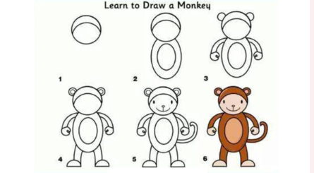 Maymun fikri 8 çizimi