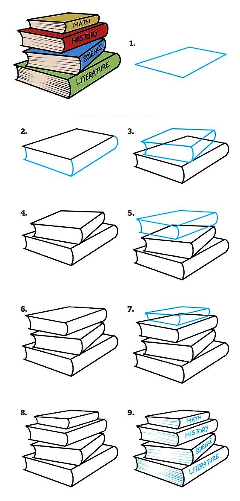 Fikir Masadaki kitaplardan oluşan bir dosya 2 çizimi
