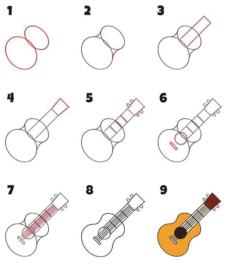 Gitar fikirleri 15 çizimi
