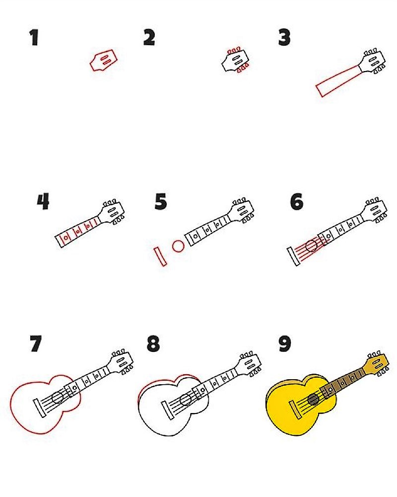 Gitar fikirleri 4 çizimi