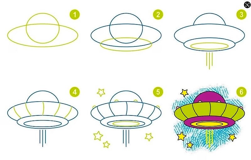 Standart bir UFO yola çıkıyor çizimi