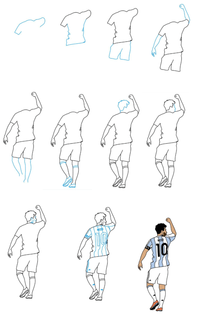 Messi kutlaması 2 çizimi