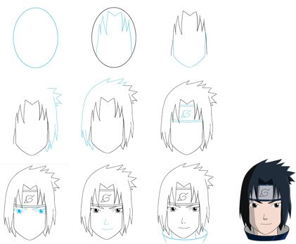 Sasuke kafası çizimi