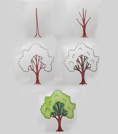 Ağaç fikri (13) çizimi