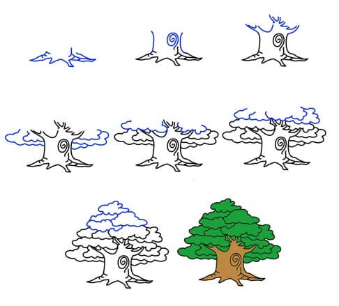 Ağaç fikri (18) çizimi