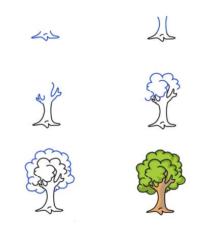 Ağaç fikri (19) çizimi
