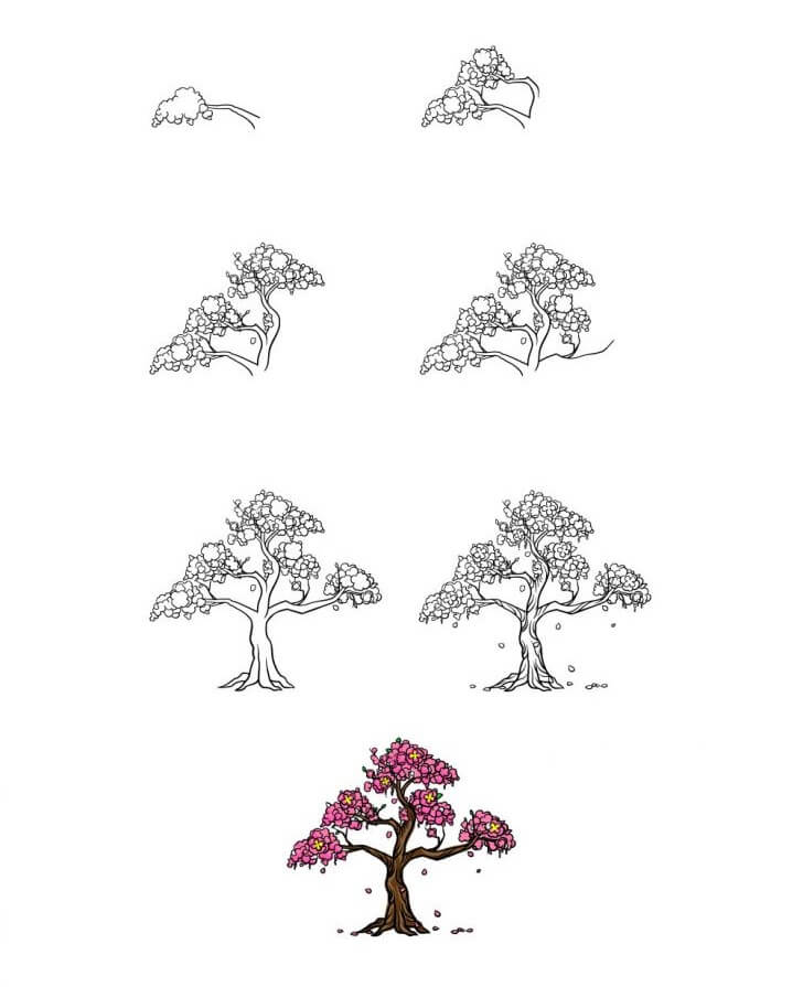 Ağaç fikri (3) çizimi