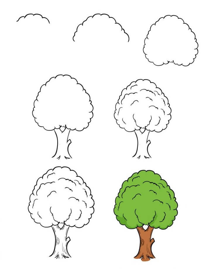 Ağaç fikri (5) çizimi