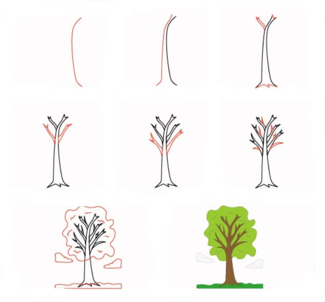 Ağaç fikri (7) çizimi