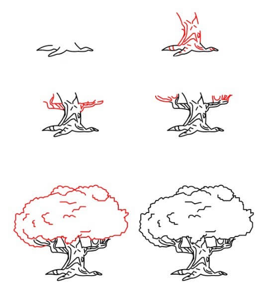 Ağaç fikri (9) çizimi