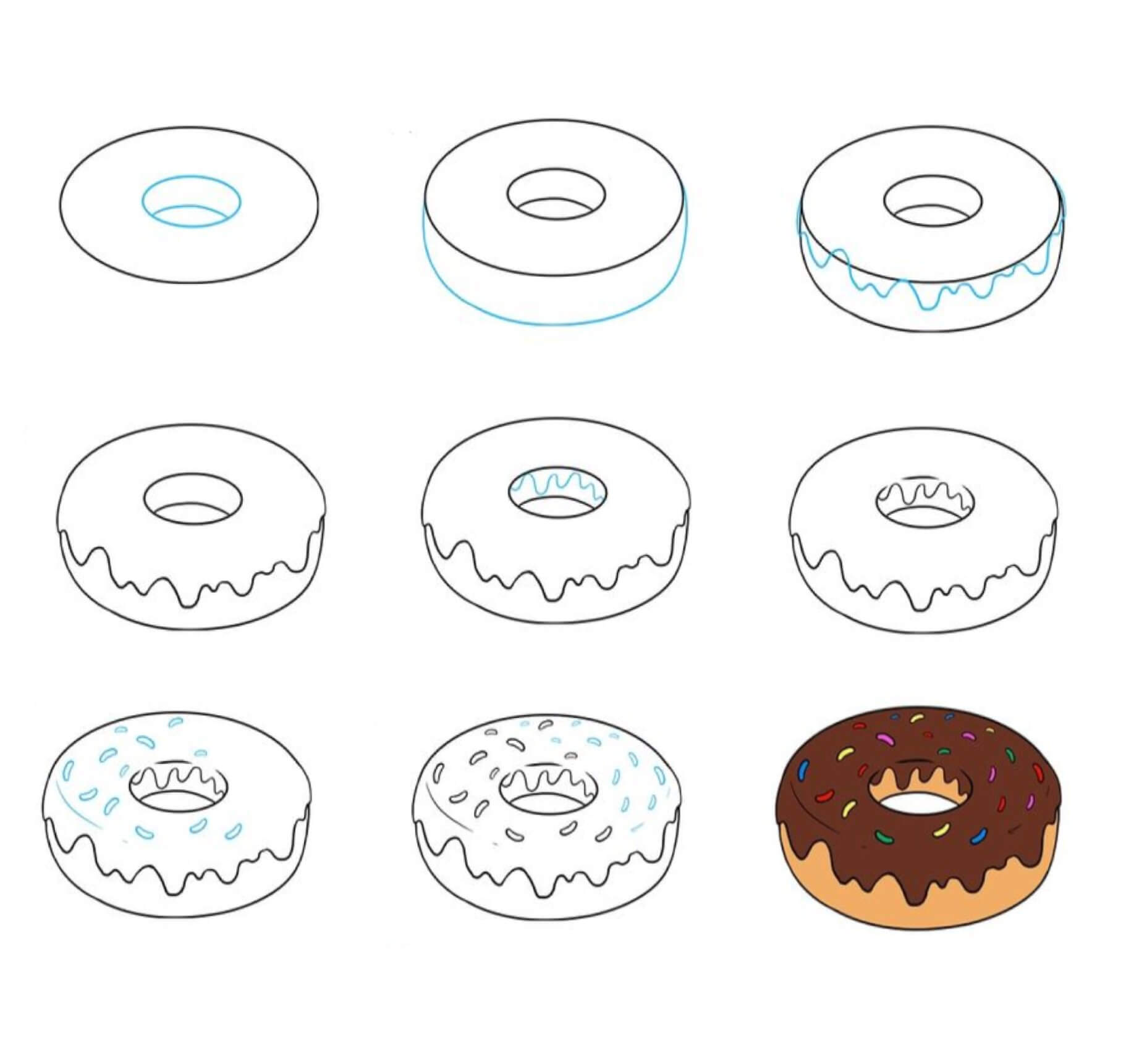 Çörek fikri (3) çizimi