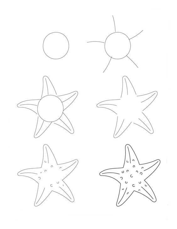 Denizyıldızı Parlaklığı çizimi