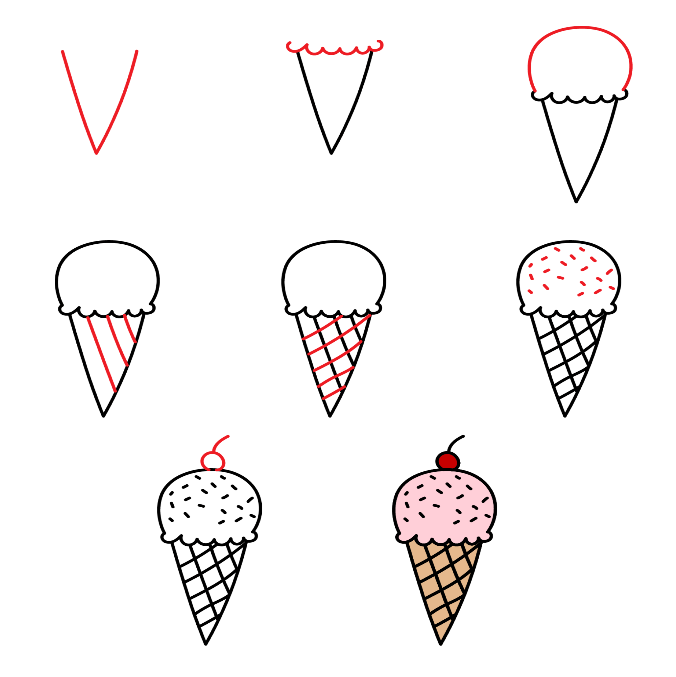 Dondurma fikri (1) çizimi