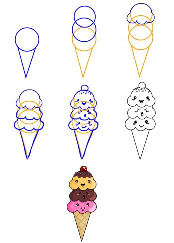 Dondurma fikri (7) çizimi