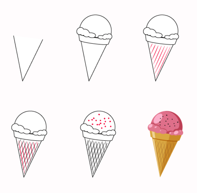 Dondurma külahı çizimi