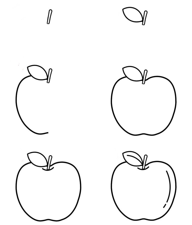 Elma fikri (3) çizimi