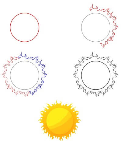 Güneş fikri (11) çizimi