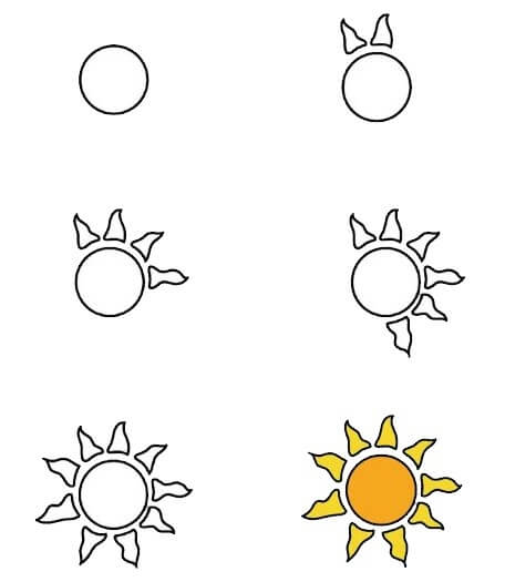 Güneş fikri (12) çizimi