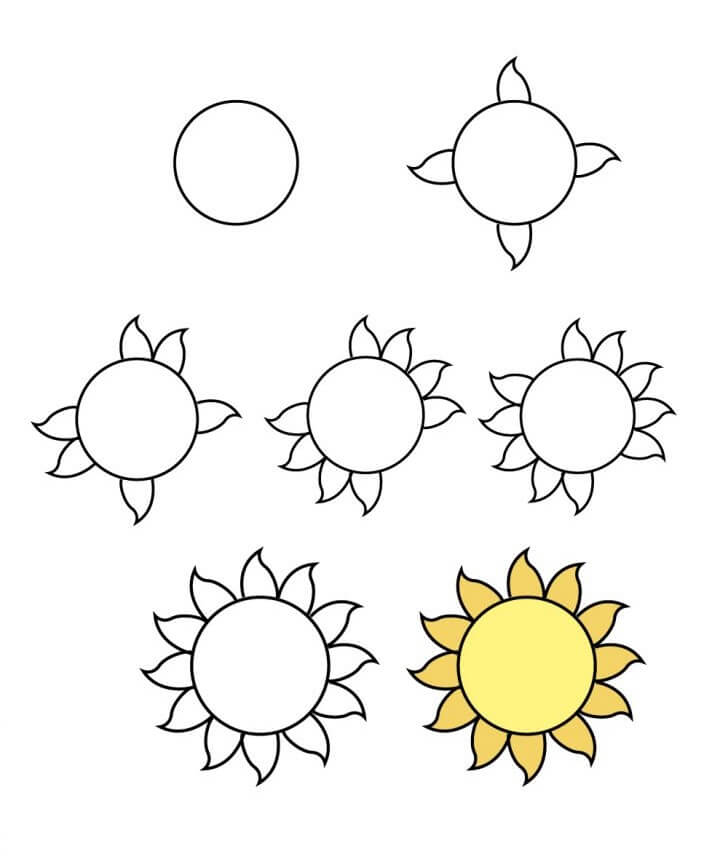 Güneş fikri (14) çizimi