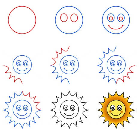 Güneş gülümsemesi (3) çizimi