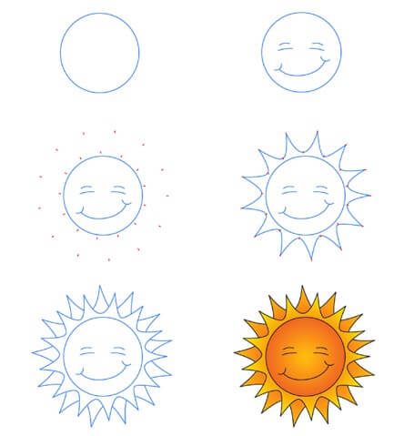 Güneş gülümsemesi (4) çizimi