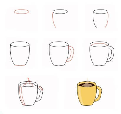 Kahve fikri (12) çizimi