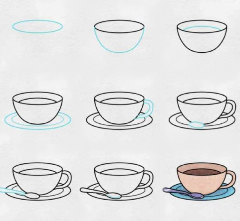 Kahve fikri (2) çizimi