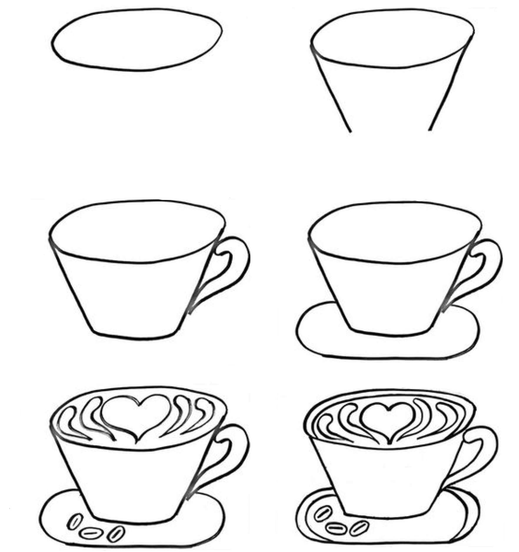 Kahve fikri (3) çizimi