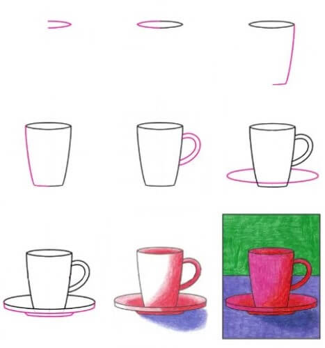 Kahve fikri (5) çizimi