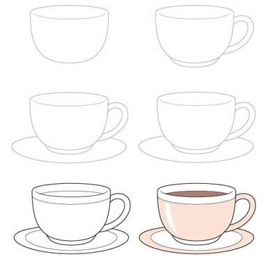 Kahve fikri (7) çizimi