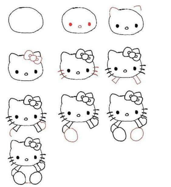 Merhaba kedi fikri (5) çizimi