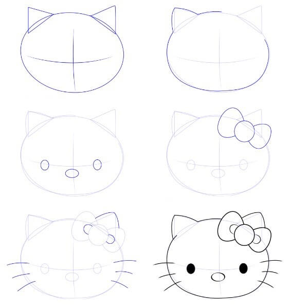 Merhaba kedi kafası (2) çizimi