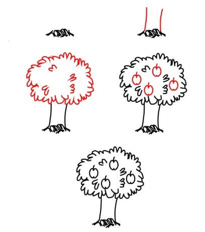 Meyve ağaçları (3) çizimi